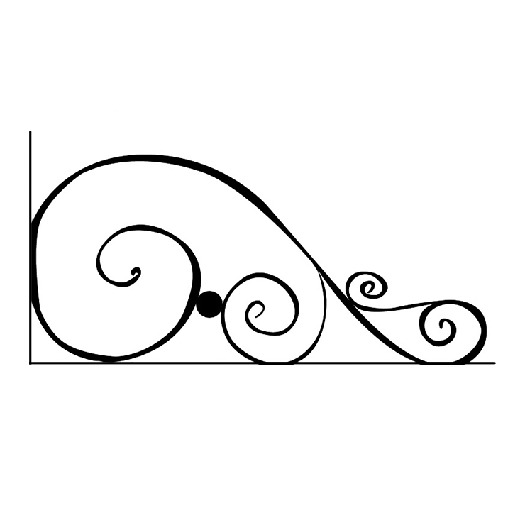 Кованые изделия в Подольске | Кованый уголок УГ.009